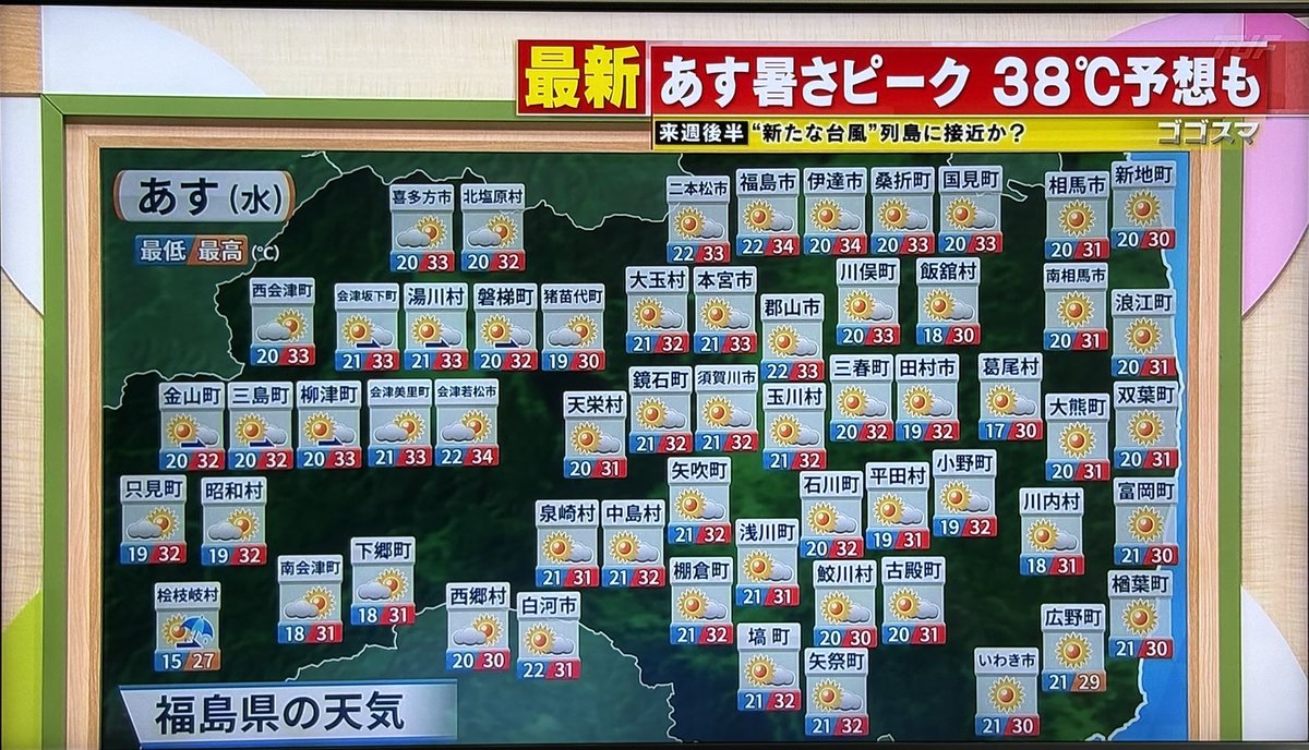 Daiichigo1111's tweet photo. 福島５９市町村の天気予報！
平岡アナが鮫川村に「中野」「新宿」「赤坂」という地域があることについて話していた。
#ゴゴスマ https://t.co/GfNGqebruJ