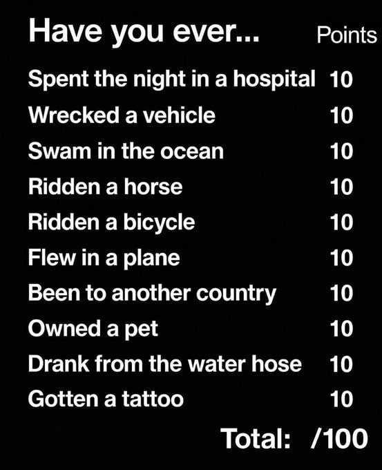 Sofia50020Sofia's tweet photo. 50 points to me, and I think no one will get to 100 points.  

How many did you get? https://t.co/VoKV7V5HGZ