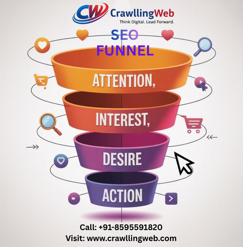 crawllingweb's tweet photo. SEO Funnel for Effective Organic Growth by Crawllingweb

🌍 Visit: https://t.co/Q5DcQmATrL
💬 Call: +91-8984568686
💬 Email: info@crawllingweb.com

#DigitalMarketing #AITools #DigitalMarketingBhubaneswar #CrawllingWeb #SEOServices #SocialMediaMarketing #OnlineMarketing https://t.co/dVfOe6rTPW