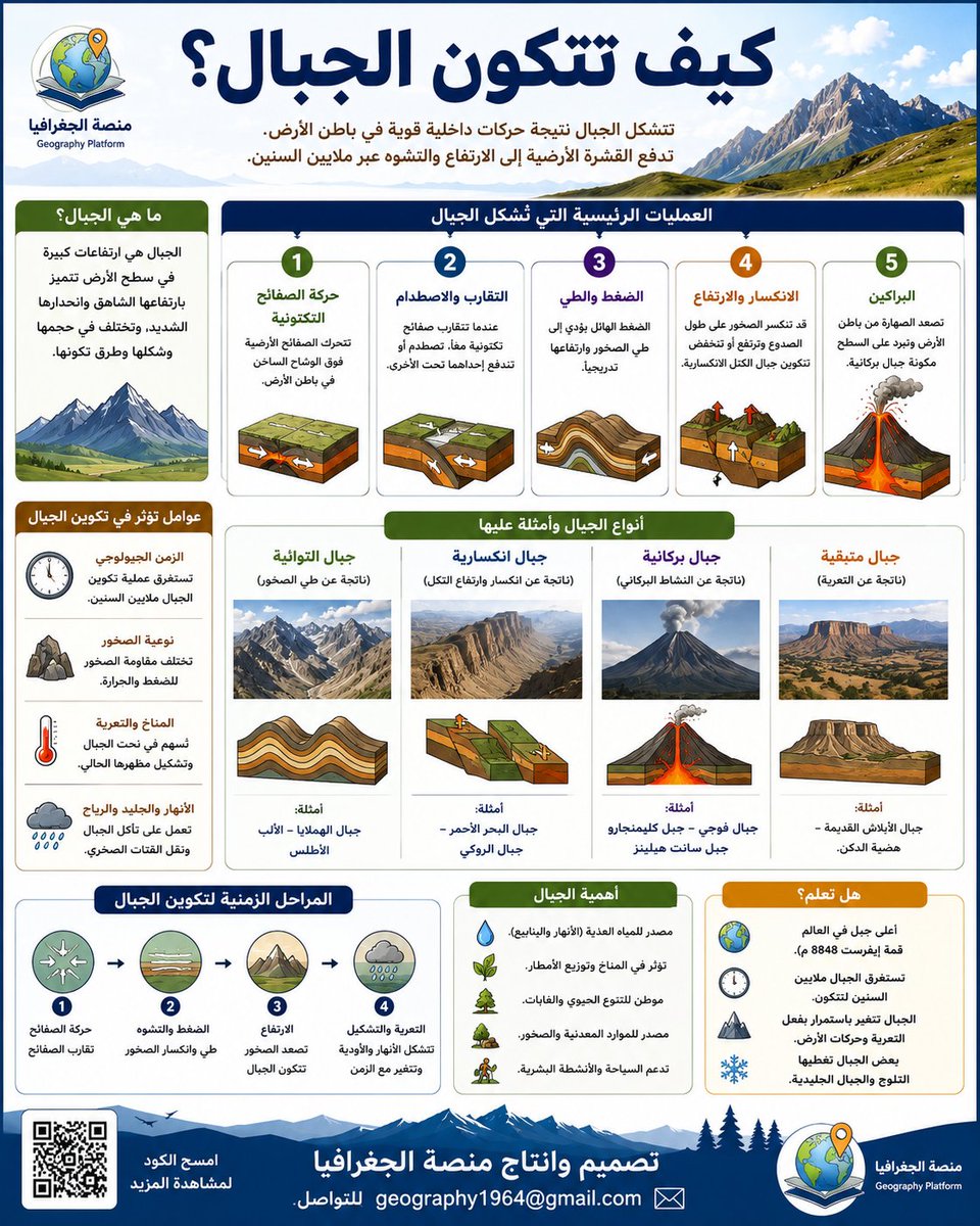 Geography_educ tweet picture