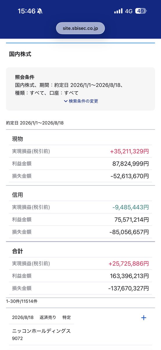 moondaytrading's tweet photo. 久しぶりに収支更新
後４ヶ月、去年の収支は絶対抜いたる https://t.co/olaP4N72wq