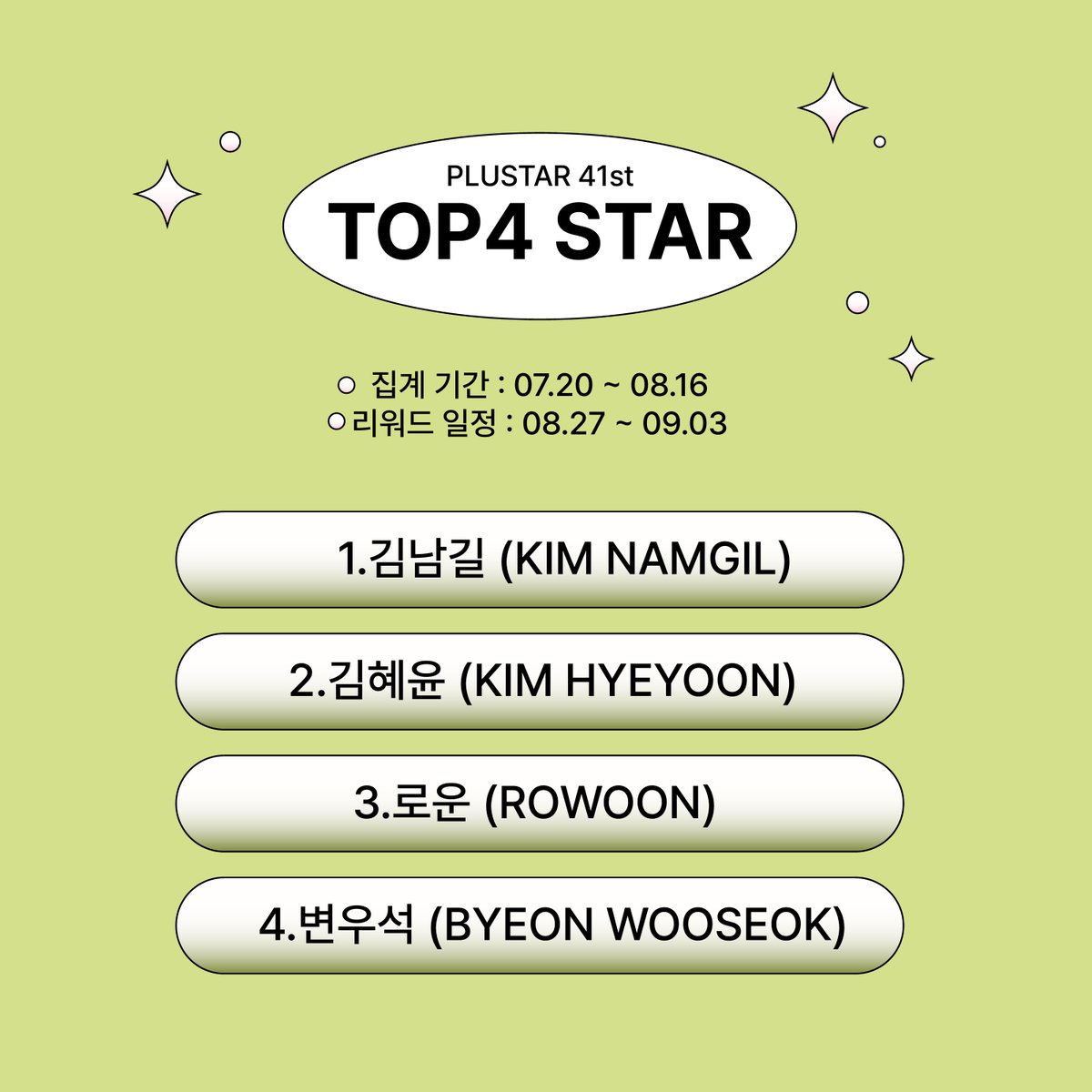 plustar360's tweet photo. 🌟41회차 BEST STAR

TOP4 스타들을 위한 서포트 영상을 응모해 주세요! 자세한 내용은 링크를 통해 참조해 주시기 바랍니다. 

👑#김남길 #KimNamGil #金南佶 #キムナムギル  
👑#김혜윤 #KIMHYEYOON #キムヘユン
👑#로운 #ROWOON  #ロウン
👑#변우석 #ByeonWooSeok #ピョンウソク
🏆명동전광판 1주일 

🗒️AD Guide 
https://t.co/1sa96yVRIB
⏲️기한 : ~08.23(KST)