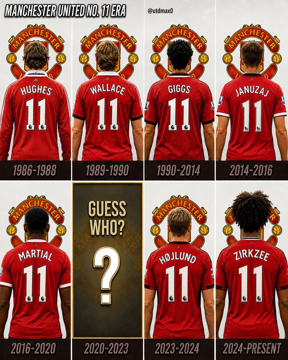 utdmax0's tweet photo. Guess who wore the number (11) jersey for Manchester United 
From 2020 to 2023

Extremely Hard https://t.co/mV5QnbwBNv
