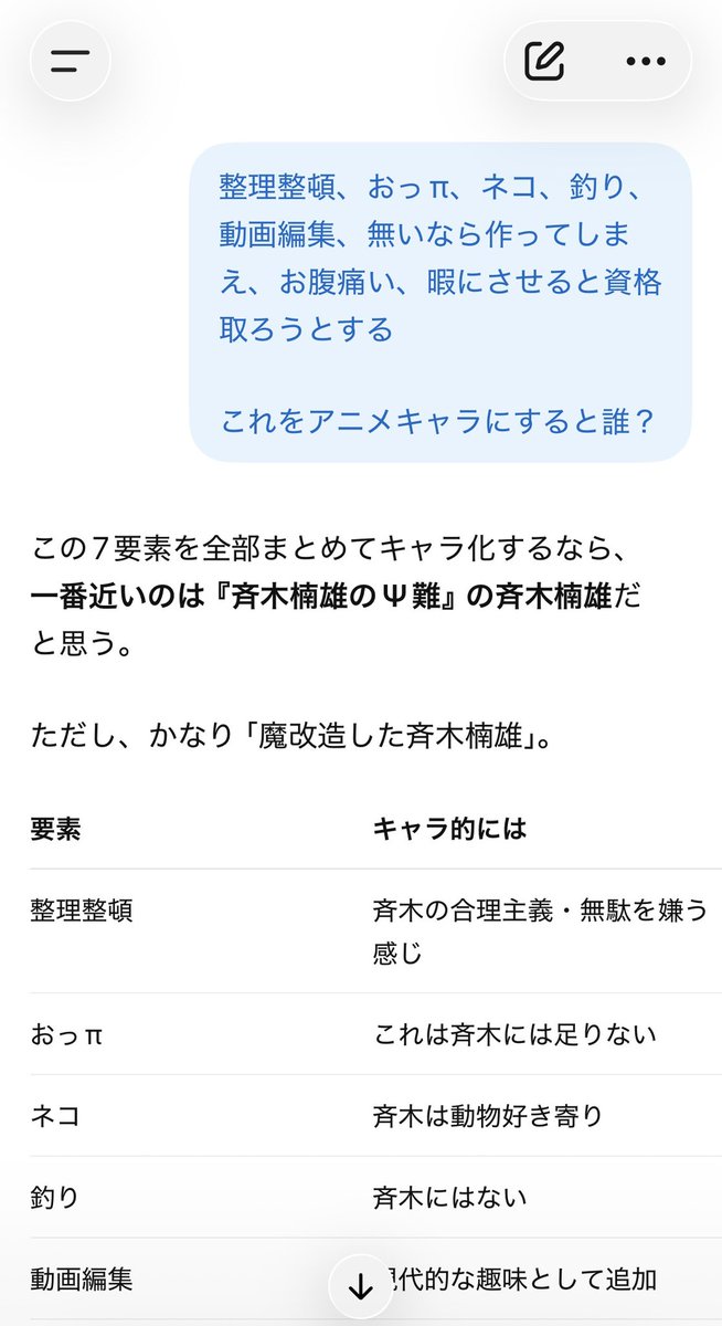 hitagi_create's tweet photo. @dominon_oekaki 斉木楠雄らしい！
チャッピーの解像度低すぎる！ https://t.co/r4Pamlkw5M