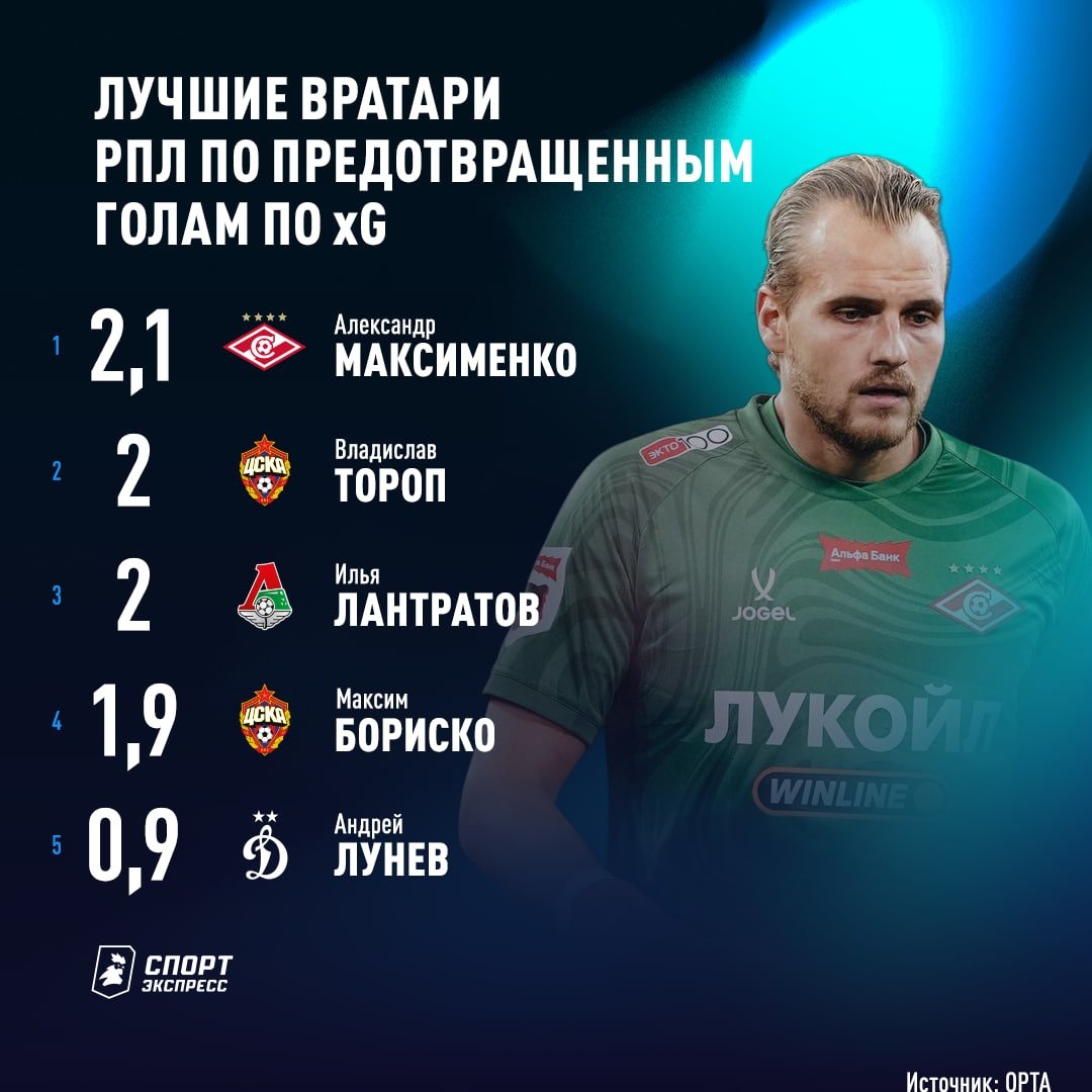 setevoy1989's tweet photo. @Duc810 Жуй! https://t.co/RCcmKl1vxi