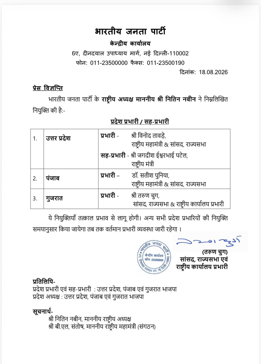 bhikhubhaidbjp's tweet photo. भाजपा राष्ट्रीय अध्यक्ष श्री के द्वारा नव नियुक्ति प्रदेश प्रभारी/सह प्रभारीओ  को हार्दिक बधाई एवं शुभकामनाएँ ॥ https://t.co/TUN6bl1MB6