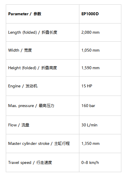 Eprobesystem's tweet photo. Portable Direct Push Drill Rig EP1000D 
Small Rig. Big Access.

📧 Email: ella.pan@eprobe.ca; yrmy@eprobe.ca
📱 WhatsApp: +1 587 700 6898 
🌐 https://t.co/gBqdvLA7DO

#eprobedrilling  #directpushdrillrig #drillrig #drillingrig #geotechnicaldrilling #soilsamplingdrillrig https://t.co/syeN2LTLGi