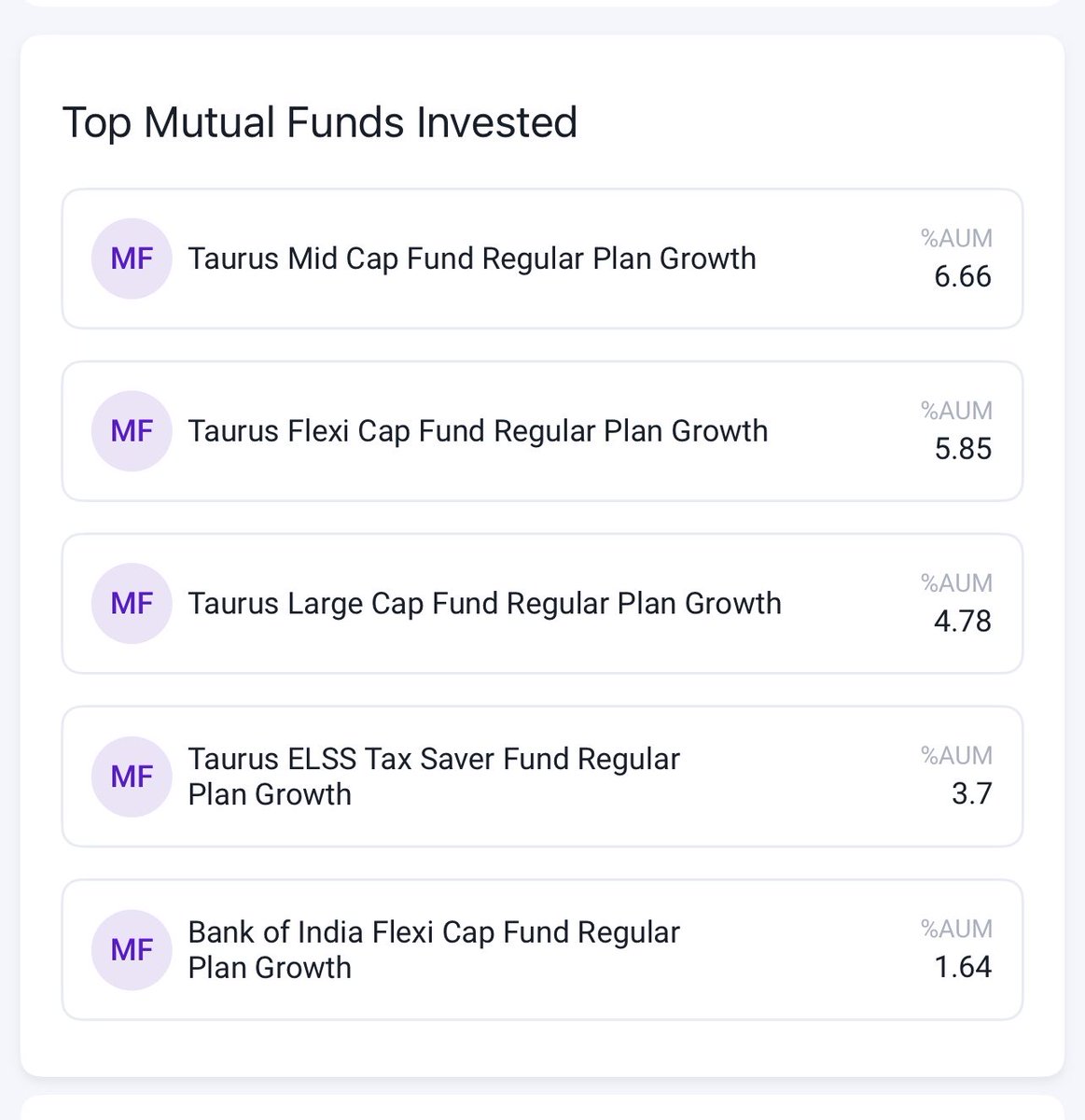 MahaaRuna25's tweet photo. @NDTVProfit @StocksRoyale1 Taurus MF &amp; Bank of India MF now among top holders 👀
#SigmaAdvancedSystems https://t.co/uFSL8vVLyT
