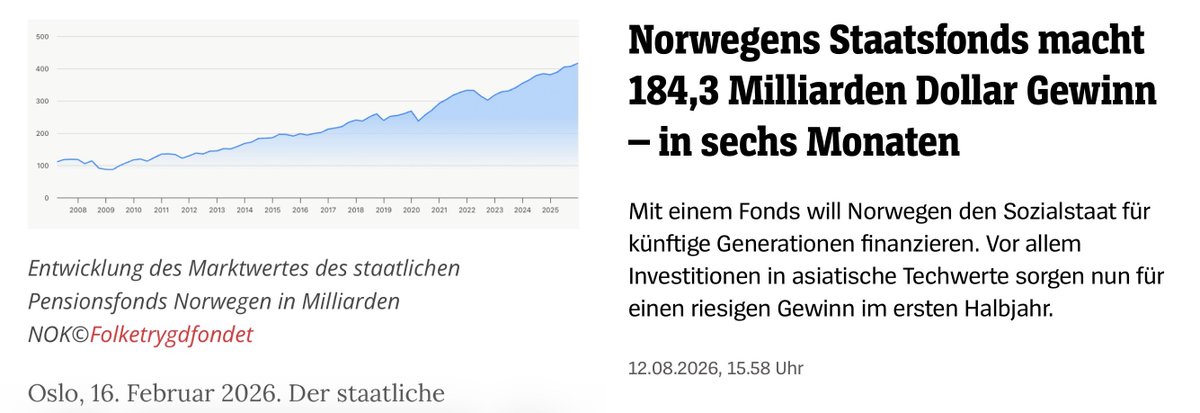 Gert_Woellmann's tweet photo. „spekulieren“ https://t.co/VPKbbLHdtC