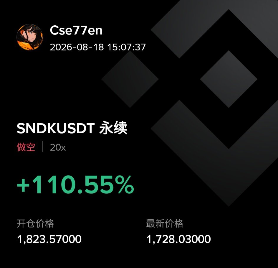 Cseen0113's tweet photo. 看看今晚有没有机会加仓 在4H级别里目前还不确定趋势反转 https://t.co/LmfC5e128Q