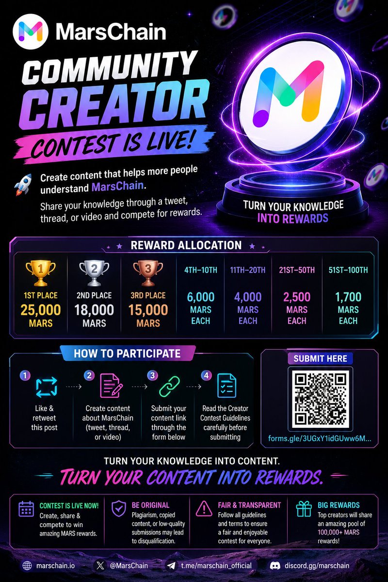 Samimjaman44's tweet photo. 🌌 Exploring MarsChain

MarsChain’s community-focused Web3 ecosystem caught my attention. The 300,000 MARS Hashrate reward pool for creators makes it even more interesting.

Still exploring the project, but I’m definitely keeping MarsChain on my radar. 🚀

@MarsChainCN #MarsChain https://t.co/DlGoKj2gDe