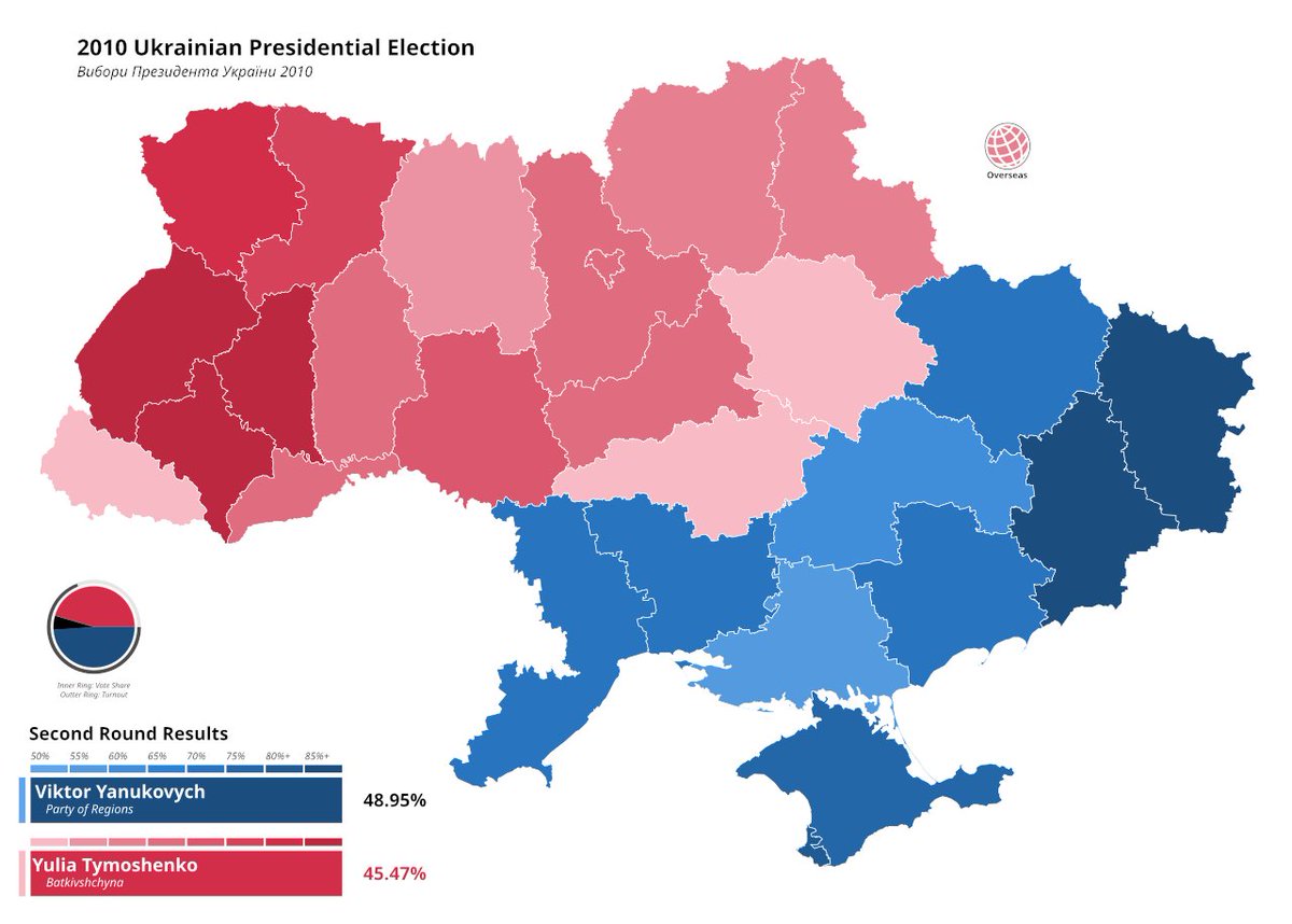 theiaincameron's tweet photo. Why did (and does) western and central Ukraine vote so differently from the east and south for much of its post-Soviet history?

Part of the answer lies in borders that vanished centuries ago.

Ukraine's political geography was built in layers.

1/n https://t.co/DMyW3J0su8