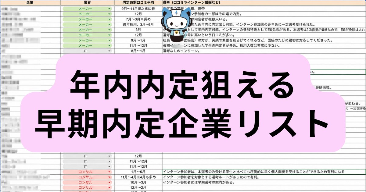 techsyu_main's tweet photo. 【就活生必見】年内内定が狙える企業に特化した”早期内定企業リスト”を配布します！

ここ数年の口コミを調べたところ、外資はもちろん、メガベンチャーや一部日系大手でも年内に内定が出ているケースが見つかりました👀

多くの企業の共通点は『インターン参加による早期選考』。
インターン参加者限定で一次面接免除・ES免除などの優遇があるケースも多く、情報を知っているかどうかで差がつきます。

今回は、年内内定が狙える早期内定企業50社以上を、業界別×内定時期���コミ平均つきでまとめました！
秋冬インターンが重要な機会になるので、乗り遅れないように今すぐチェックしてください！

💡資料の受け取り方
①@techsyu_main をフォロー
②いいね&RT
③リプを何かしら（ください等でOK）
※鍵垢の方は配布できません