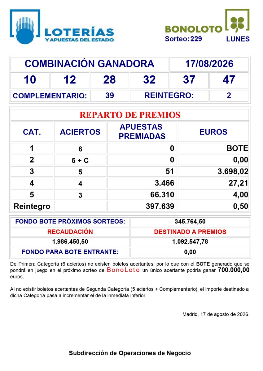 La2deTelde's tweet photo. Combinación ganadora de la primitiva, bonoloto, eurodreams y la quiniela del lunes 17/08/26. https://t.co/ZWUKjj92Nn