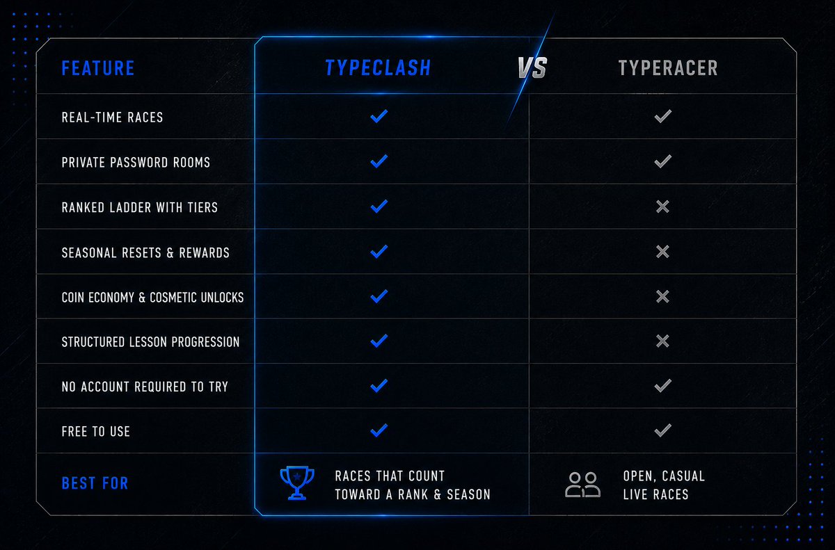 typeclashvt tweet picture