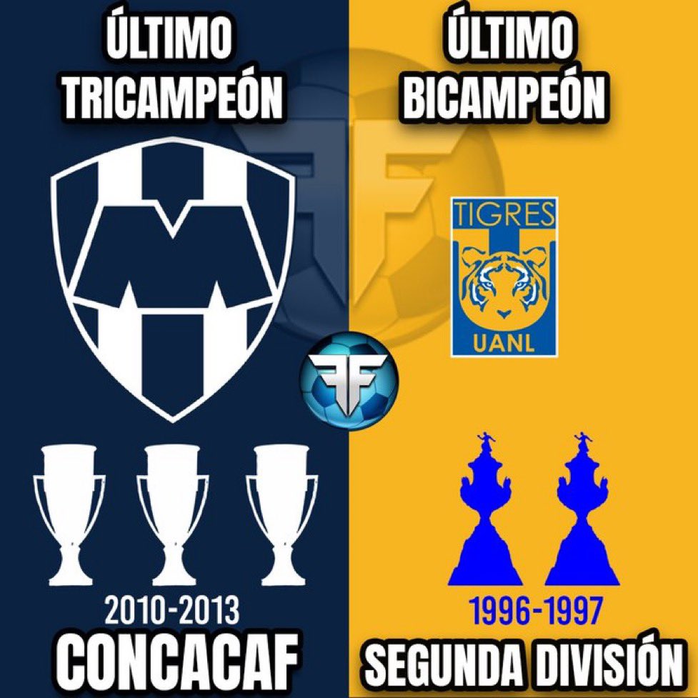 MonterreyHomero's tweet photo. El más grande del norte @Rayados https://t.co/9lCCSX0huS