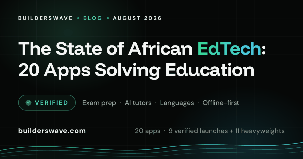 thebuilderswave's tweet photo. We just published The State of African EdTech: 20 Apps Solving Education.
https://t.co/wQtPL44Q2O https://t.co/qoL7QhVrLO