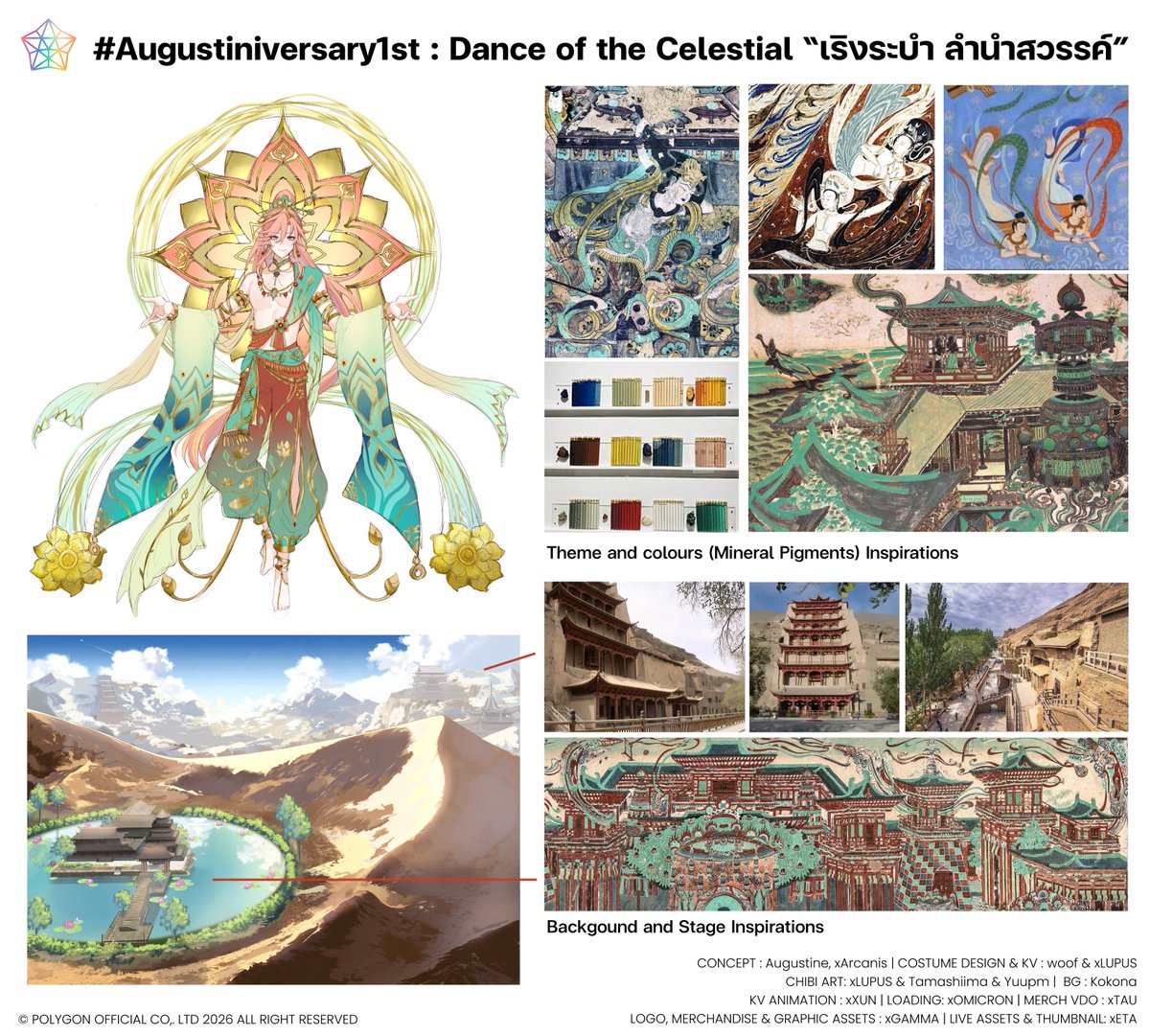 Arcanis_Phriezt's tweet photo. References เพิ่มเติมครับ
#Augustiniversary1st #DanceoftheCelestials https://t.co/GCyBDiwcRv