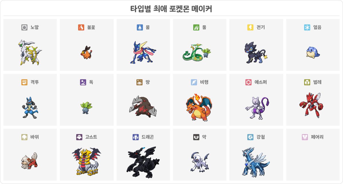 Munguazf's tweet photo. #포켓몬_트친소

완전 뉴비예요. 마음 남겨 주시면 성향 맞는 분께 찾아갈게요! 같이 푸키몬 얘기하실 트친 구합니다! ♡.♡ https://t.co/Lb94tZfj5M