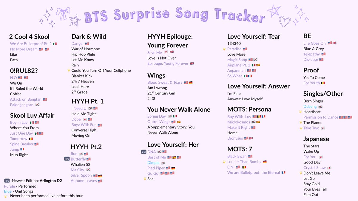 heartbeat_min's tweet photo. BTS surprise song tracker !! 

i was bored and wanted to put together a way to see which songs have been played across this tour so far ! i will be updating it with each concert :] https://t.co/3o8werEzs6