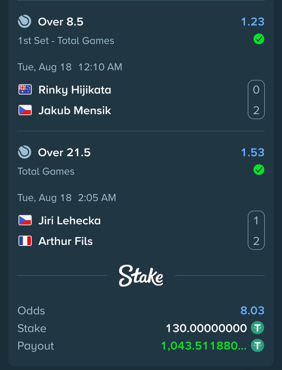 sportingking365's tweet photo. 10 &amp; 3 ODDS WON 🏆

$1K &amp; $1.1 BOOMGRATULATIONS 🍏🍏🍏 https://t.co/RTca2zKzXC