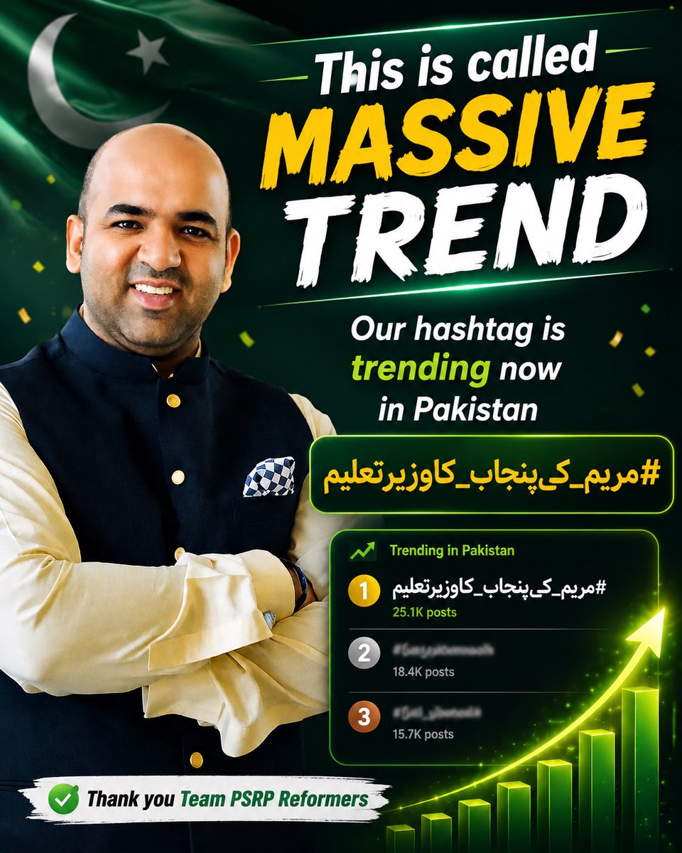PSRPReformers's tweet photo. This is called Massive Trend 

#مریم_کےپنجاب_کاوزیرتعلیم https://t.co/BeuebC4h7U