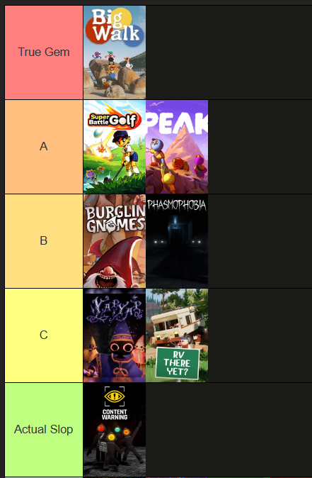 CropikTY's tweet photo. this is the only valid tier list https://t.co/F3qNpSoMwk
