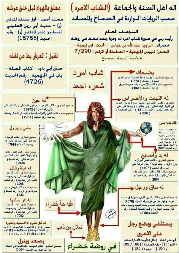 AlnsrtA38660's tweet photo. @bdallh_dy39606 @Georisraeli مافي كافر ومشرك غيرك ياعبادي الحجر الأسود 😝 ربك عاطل يصعد وينزل له وجه وقدم وساق 😂 وله يدين وكلتا يديه يمين ماعنده يسار يعني مشوه زومبي 🧟‍♂️ ويكشف ساقه يوم القيامة وله فم وبلعوم ويضحك ويبشبش ليش يصعدوينزل شنو ضايج😂 طيح الله حظ دينكم وحظ ربكم العار عزل ياكفرة يامشركين هذا ربك🤣 https://t.co/Pk3eNOtkiR