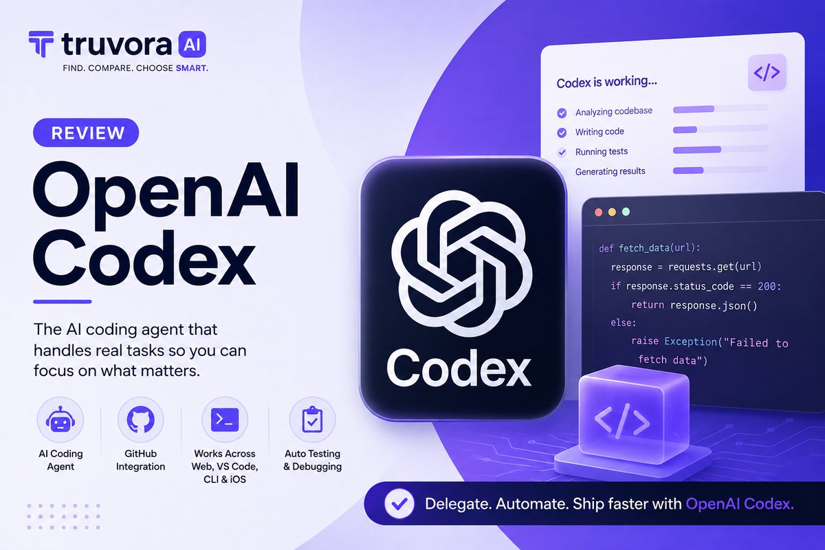 truvoraai's tweet photo. What if you could give AI a coding task and come back to find it already done? 🤯

We tested OpenAI Codex for 5 weeks.

⚡ Multi-step coding
🤖 Background tasks
🔗 GitHub integration
🧪 Automatic testing
💻 Web, VS Code &amp; CLI
The catch? Usage limits can burn through credits fast. https://t.co/SdX4GGw3d3