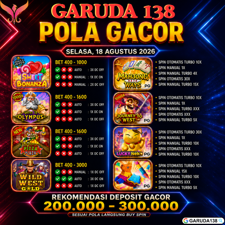 pcoufs's tweet photo. 🎯 𝐆𝐀𝐑𝐔𝐃𝐀𝟏𝟑𝟖 TEMPAT MAXWIN 🎯
LINK DAFTAR: https://t.co/E2TTbBTB9N
🏆 SITUS SLOT GACOR HARI INI SEDAP
🏆 Menu Game Pola Pragmatic dan Pg soft
🏆 Racik RTP Olympus, Mahjong ways, Starlight princess.
🏆 Lahap Mudah jackpot. https://t.co/cVRU8fvKuB