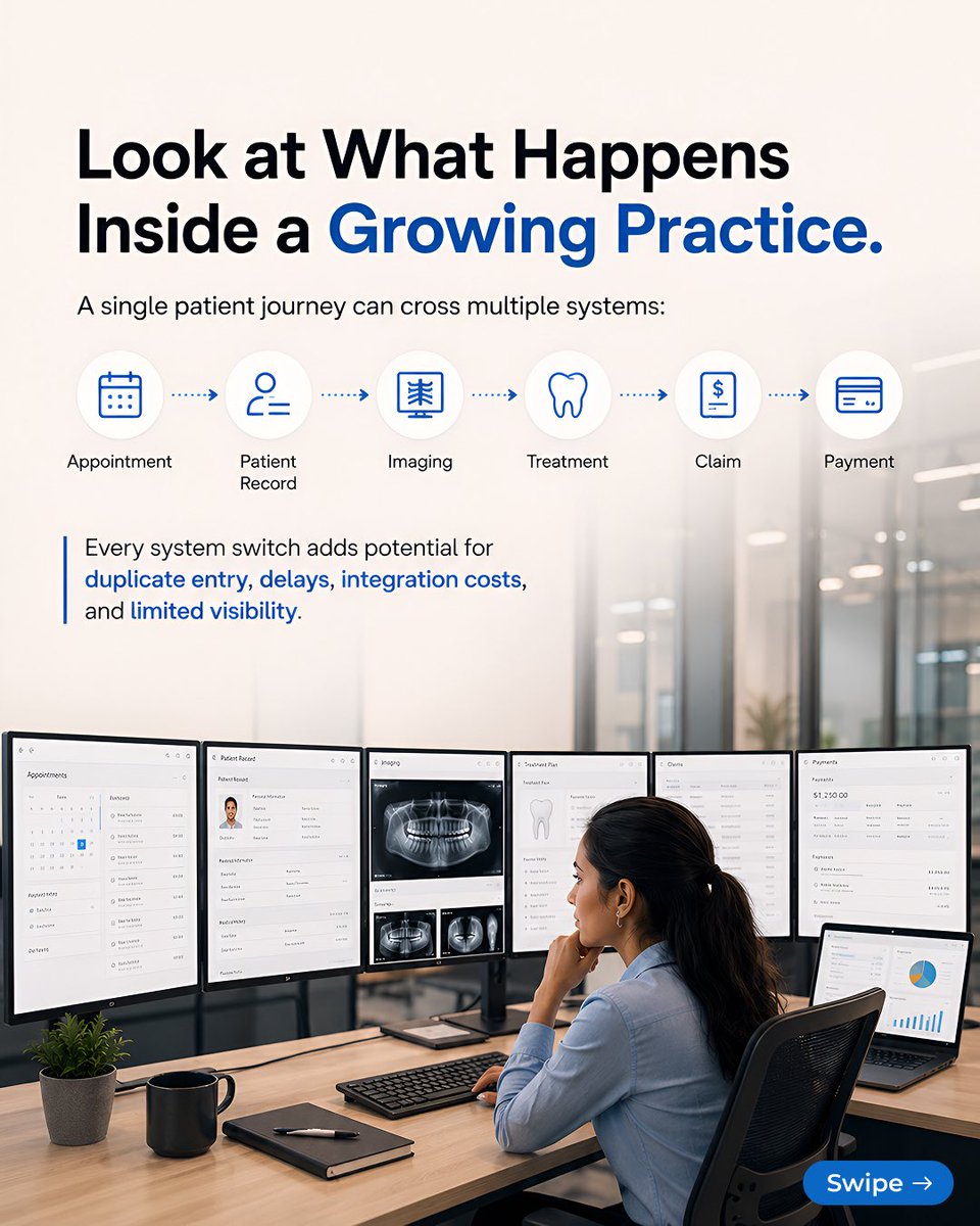 PatoliyaTech's tweet photo. Dental practices need critical workflows to work together.
https://t.co/VzFNyu5kvM
โจโจ#DentalPracticeManagementSoftware #DentalSoftware #DentalTechnology #DentalPracticeManagement #HealthcareSoftware #HealthcareIT #DSO #DentalOperations #CustomSoftwareDevelopment https://t.co/3eGZPHda8u