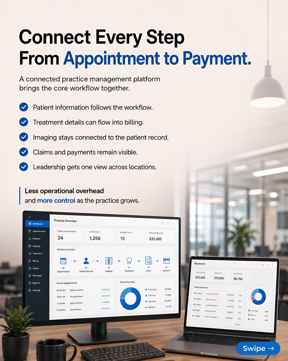 PatoliyaTech's tweet photo. Dental practices need critical workflows to work together.
https://t.co/VzFNyu5kvM
โจโจ#DentalPracticeManagementSoftware #DentalSoftware #DentalTechnology #DentalPracticeManagement #HealthcareSoftware #HealthcareIT #DSO #DentalOperations #CustomSoftwareDevelopment https://t.co/3eGZPHda8u