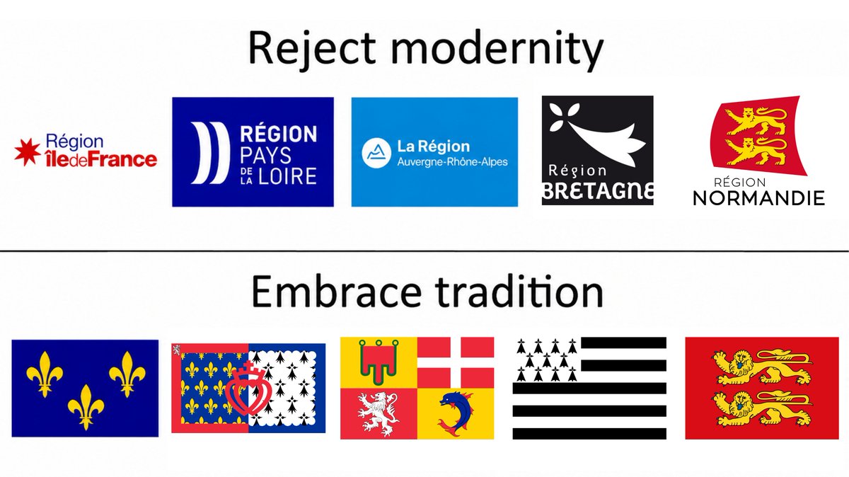 Civixplorer's tweet photo. 🇫🇷 Reject modernity. Embrace tradition. https://t.co/pI0cvWOFiJ