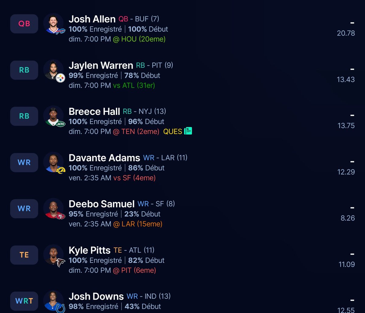 fromdus2k's tweet photo. On cherche un pompier de service pour du #fantasyfootball, une sorte d'Antoine kombouare du foot us...

On est en pleine draft dynastie 3et année 😋 (sur Sleeper)

RT appréciés @fantasyballersf @Alexandre_TDA https://t.co/Vi8DjIud0d