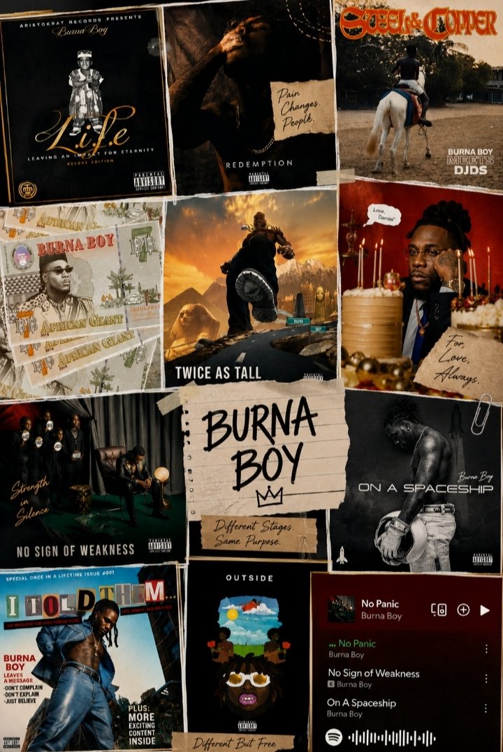 KlassiqPeter's tweet photo. Outsiders Edition:
Rank these album from the least to the best🦍❤️🎤 https://t.co/VHwO9MZfKF