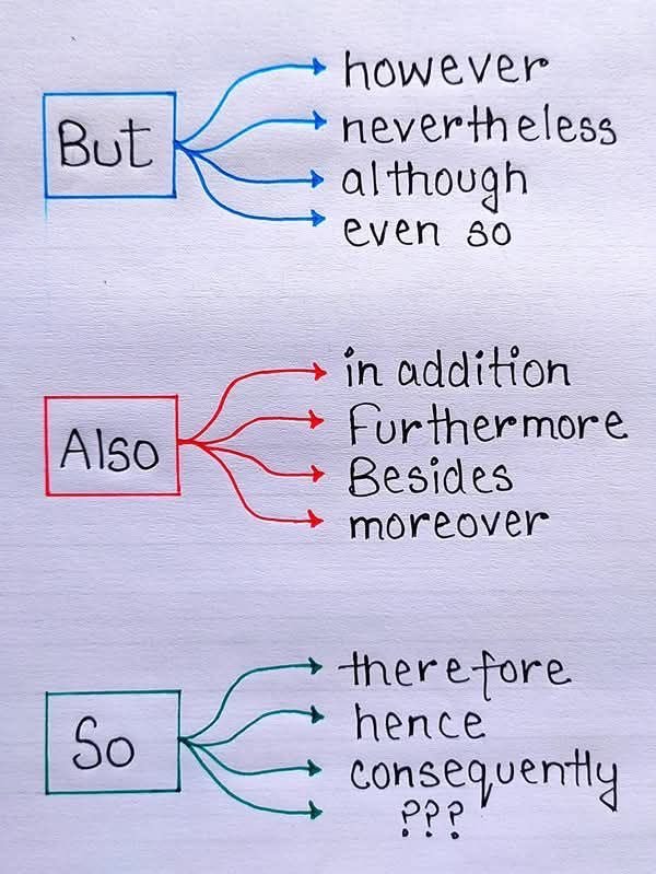 englishlesson_'s tweet photo. https://t.co/AAIUIkwZU8