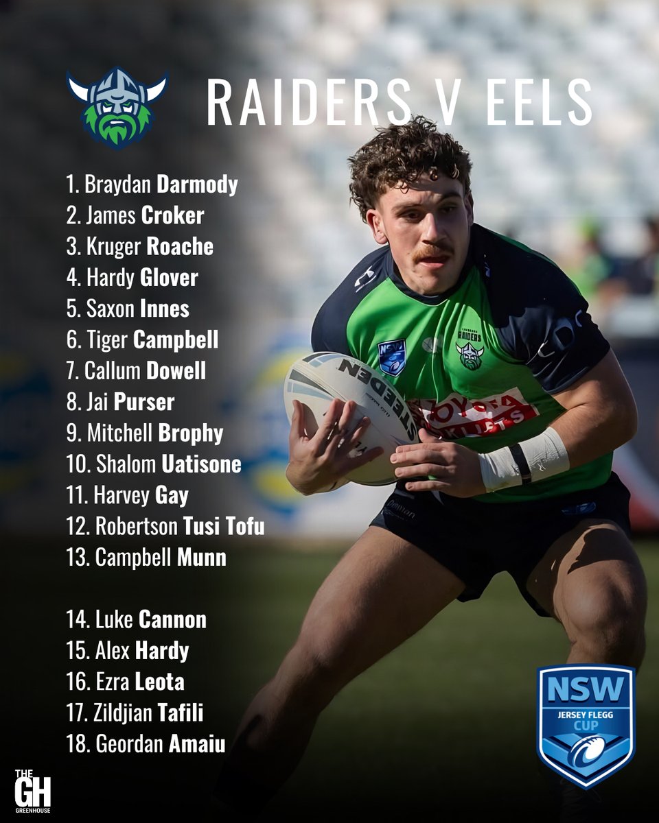 RaidersPathways's tweet photo. 🟢🔵🟡 The Raiders’ NSW Cup and Jersey Flegg teams take on the Eels on Saturday at Seiffert. Squads and our match previews at the links! 

#NSWCup 👉 https://t.co/fDivegKiw1
#JerseyFlegg 👉 https://t.co/GGeXqSBwA9

#WeAreRaiders #Canberra #Raiders

📸 Mrs G Sports Photography https://t.co/LXWxlFEvvC