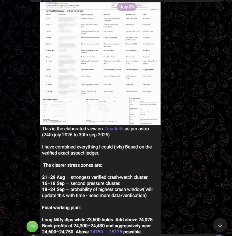 TPP_HQ's tweet photo. The post from Jul 23 says:

"Late August 17–29 (especially 23–29)"
Today is Aug 18.
The window is open — pointing at what was written 26 days ago.
GAIL SL is ₹168. Price hasn't touched it.
Every entry, SL and exit date is logged publicly.
Nothing was changed after the move.
That's the record. Judge it on Aug 29.

Full elaborated view was posted in the group with day to day breakup. I need not justify anything now.

I rarely talk about options and have no interest in catching 
1-2% moves. Its always 10% or more. 

Just curious —
Solar Industries. Called July 15 at ₹18,200. Re-affirmed Aug 10 when CE was ₹50–70. CE printed ₹308 three days later.

Was that one unclear too?
Asking so I can calibrate what "clear" means. 🪐