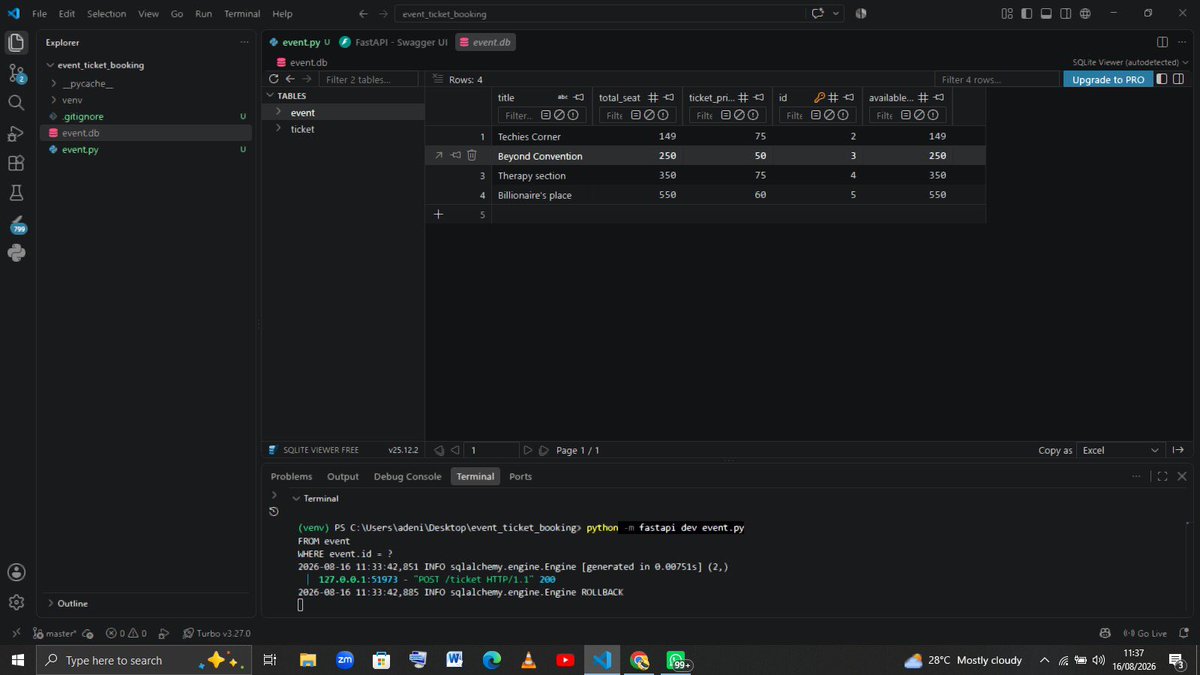 Yourtechguy_001's tweet photo. Day 62 of Python 🐍

Building an Event Ticket Booking API with FastAPI &amp; SQLModel 🎟️⚡

Work in progress! So far:
• Event setup &amp; dynamic seat allocation
• Seat collision checks &amp; error handling
• PUT/DELETE routes for capacity &amp; cleanup

Still cooking on this project! 🛠️ https://t.co/f8yLAUnJ1l