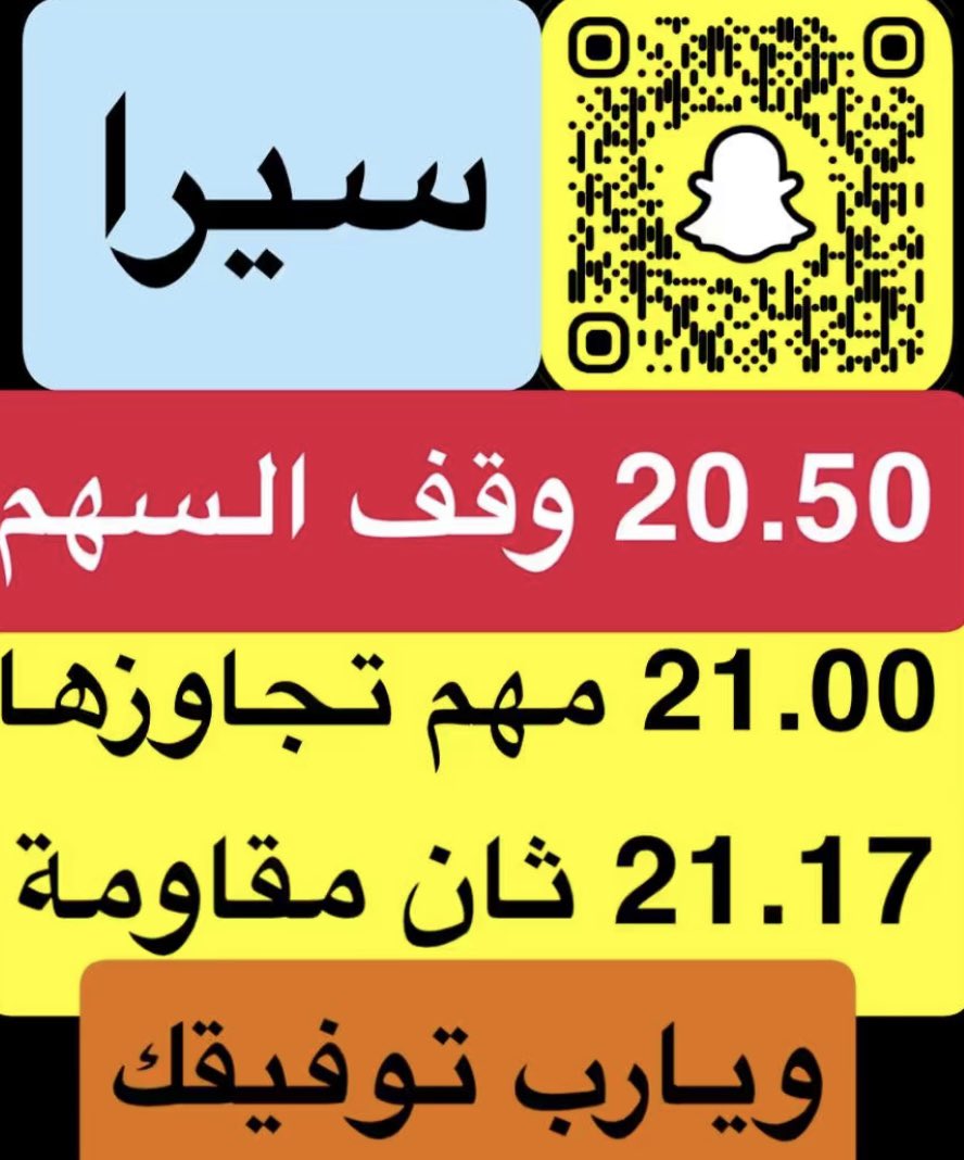 1saeed2030's tweet photo. #الاسهم_السعودية #تداول_السعودية #السوق_السعودى #تداول https://t.co/R2M2CjtQud