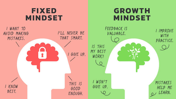 PathwaysNLC's tweet photo. 🌟Week 2🌟
We asked the groups what they thought about fixed/growth mindset. We were delighted with the honest responses and open conversations this led to. https://t.co/M9dzBPDmGq