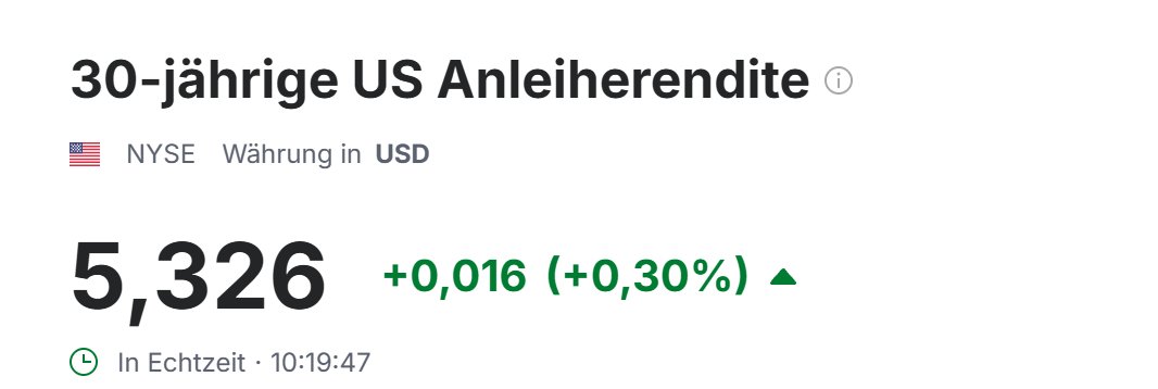 Marco_Fees's tweet photo. Makro-Update: US-Renditen bei > 5,3 % – Ein fundamentaler Regimewechsel

Im Mai hatte ich in einem Beitrag skizziert, dass die US-Staatsanleihen am langen Ende bedrohlich nahe an die 5%-Marke rücken (damals notierte die 30-jährige bei 4,96%).

Heute Morgen sehen wir, dass sich dieser Trend verfestigt hat: Mittlerweile notieren sowohl die 
20-jährige als auch die 30-jährige US-Staatsanleihe bei über 5,3 %. (Siehe Screenshots)

Warum diese strukturelle Zinsverschiebung für Aktien Investoren jetzt zur echten Belastungsprobe werden könnte:

Das Ende von T.I.N.A.: 
("There Is No Alternative"): Der Markt wird von institutionellem Großkapital wie Pensionskassen bewegt. 
Deren Modelle verlangen oft 4 bis 5 % garantierte Jahresrendite. Bietet der US-Staat für die nächsten Jahrzehnte risikofreie 5,3 %, haben diese Giganten keinen zwingenden Grund mehr, hohe Volatilität auszuhalten. 
Das "Equity Risk Premium" wird zu dünn.
Liquidität fließt aus dem Aktienmarkt ab.

Die Anatomie der Bewertung (DCF): 
Der faire Wert einer Aktie basiert in der Theorie immer auf abgezinsten zukünftigen Cashflows. Steigt der risikofreie Diskontierungszins auf über 5,3 %, fällt der heutige Barwert dieser zukünftigen Gewinne. Besonders unprofitable Tech Werte und Hypergrowth Storys können durch diese Multiple Kompression schwer unter die Räder geraten.

Fazit:
Wir stehen nicht zwingend vor einem Crash, da die absolute Liquidität noch hoch und die US Wirtschaft erstaunlich robust ist. 

Aber dieses Zinsniveau ist ein guter Nährboden für eine spürbare Sektor Rotation.

In solchen Phasen trennt sich die Spreu vom Weizen. Während das breit gestreute Basis-Portfolio solche Makro-Wellen langfristig aussitzt, ändert sich der Filter für den aktiven Teil des Portfolios jetzt massiv. Der Fokus liegt hier zwingend auf Quality Compoundern.

Ein entscheidender Blick gilt dabei der Bilanzstruktur: Zwar sind viele Unternehmenskredite noch langfristig festgeschrieben (die Auswirkungen kommen erst mit Verzögerung), aber wer einen hohen Anteil an variabel verzinsten Verbindlichkeiten in den Büchern hat oder kurzfristig refinanzieren muss, dem fressen die Zinskosten demnächst die operativen Margen auf.
Wer hingegen enorme Preissetzungsmacht besitzt und gigantische freie Cashflows generiert, finanziert sich aus eigener Kraft.

Aber  und das ist in der aktuellen Lage entscheidend, selbst die höchste Qualität schützt nicht vor makroökonomischem Gegenwind. 

Deshalb ist "Buy and Hold" blindes Hoffen (bei Einzelwerten), wenn sich das Zinsregime dreht. 
Genau jetzt ist der Zeitpunkt, an dem striktes, systematisches Risikomanagement und das Absichern von Gewinnen absolute Priorität haben. Überprüft eure Allokation.

#Zinsen #Makro #Aktienmarkt #US30Y #Anleihen #Risikomanagement #QualityCompounder #PortfolioManagement #Börse #DCF