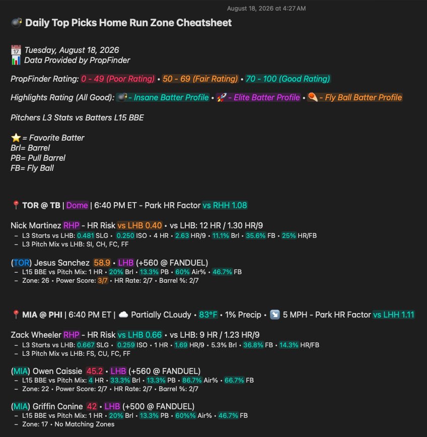 bbrownDTP's tweet photo. Can’t sleep… Might as well hit the lab and cook up a cheat sheet, it’s been a minute since I’ve made one. 👀 https://t.co/VDheoVqHaY