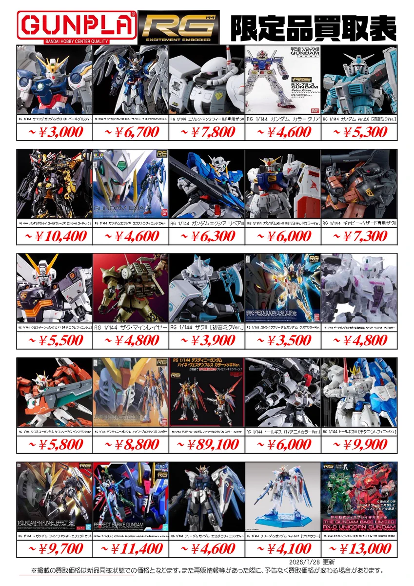 公式】千葉・茨城鑑定団 - 📦宅配買取💴送料無料！ on X: 
