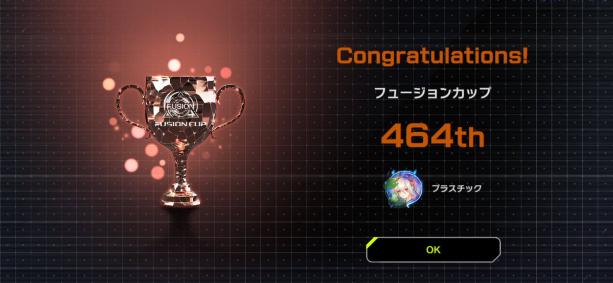 Pramel_ratami's tweet photo. 結局25に戻ってきた上に最高40にも届かず完敗 https://t.co/tObknvaPMX