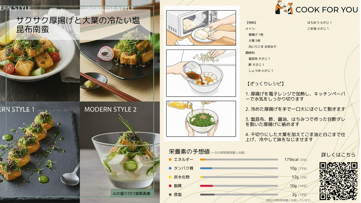 CookForYou_jp's tweet photo. 【今日を特別にする一皿】
サクサク厚揚げと大葉の冷たい塩昆布南蛮

レンチンで火を使わず完成✨サクサク厚揚げと大葉の爽やか南蛮が食欲をそそる！冷たくて暑い日にぴったりな副菜です。

#CookForYou #料理好き���人と繋がりたい #おうちごはん #料理好き #料理男子 https://t.co/BHN2suvBjG