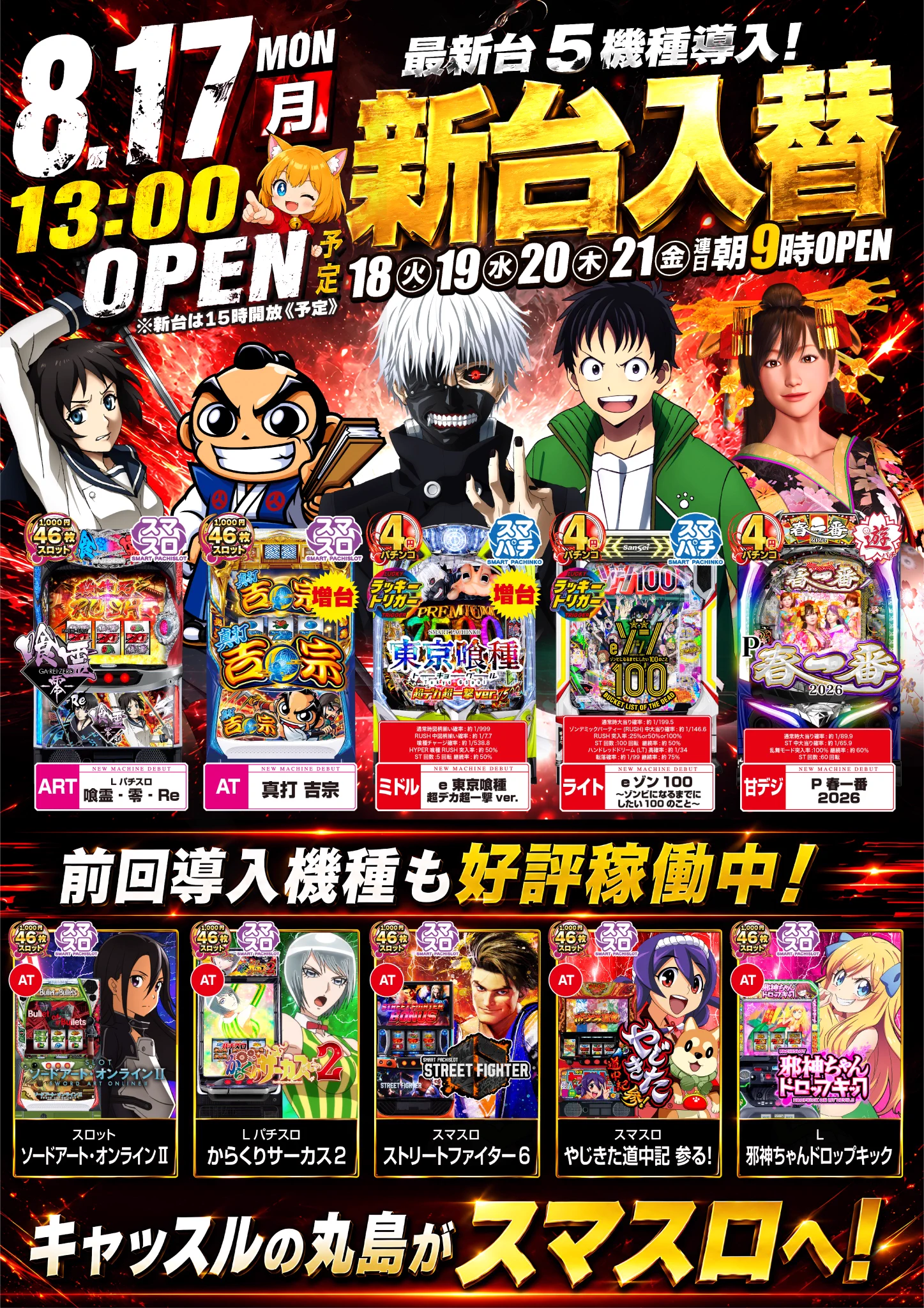 キャッスル大金店 on X: 
