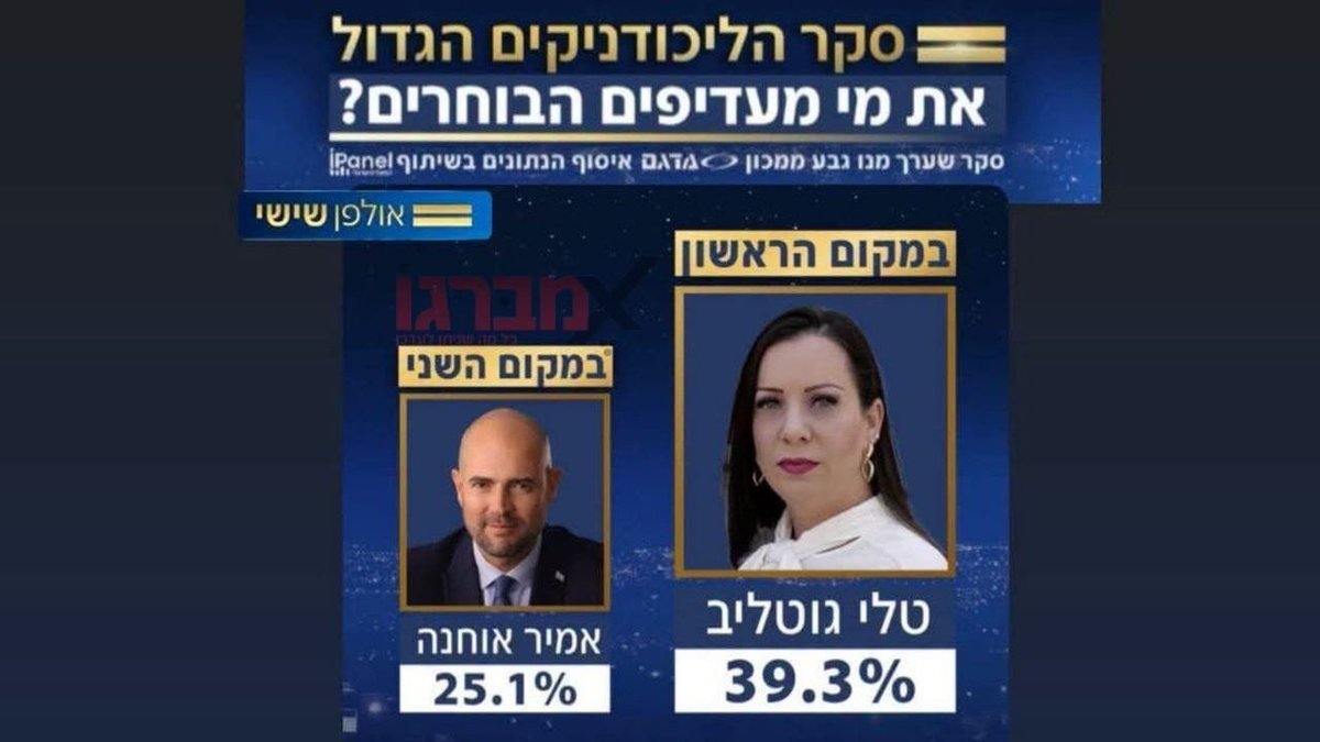 Tweet media 1
