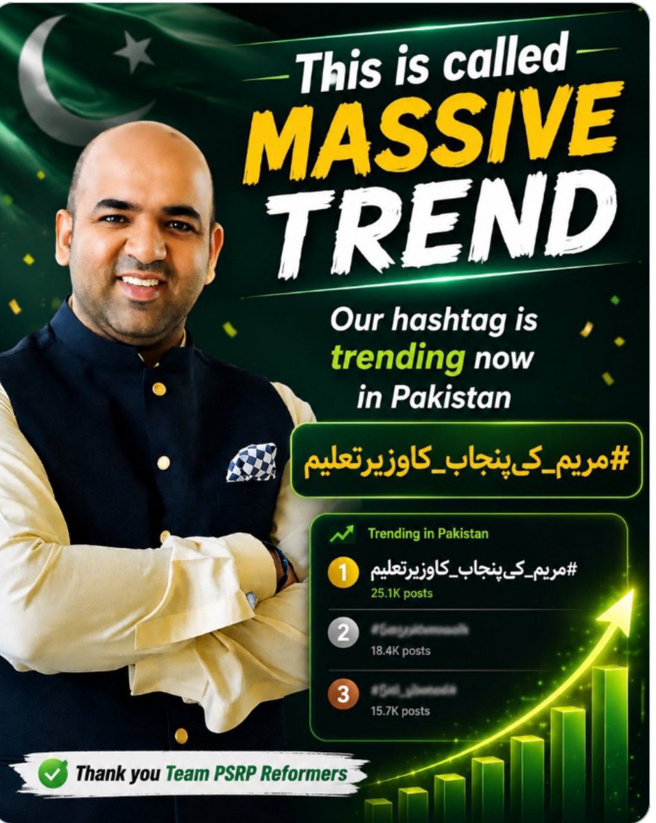 RaheelHassan0's tweet photo. Another milestone achieved another reason to be proud.
#مریم_کےپنجاب_کاوزیرتعلیم https://t.co/cl18RgtXFV