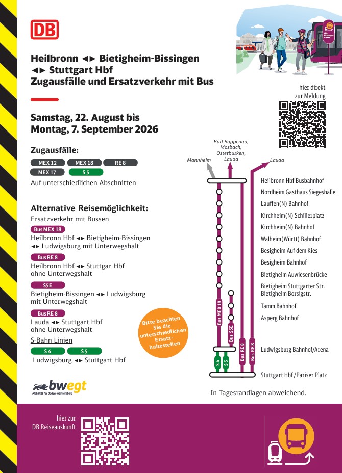 SBahn_Stuttgart's tweet photo. ℹ️ #Infotweet
Ab 22.08.26 fahren zwischen #Ludwigsburg und #BietigheimBissingen Busse (#S5E) anstatt der #S5.
Die Vorbereitungen für die Baustelle laufen auf Hochtouren: Wegeleitungen werden erstellt, Haltestellen vorbereitet ✅
Weitere Infos dazu hier: 👉 https://t.co/D2XTBQt96E https://t.co/ryGWkoCnzH
